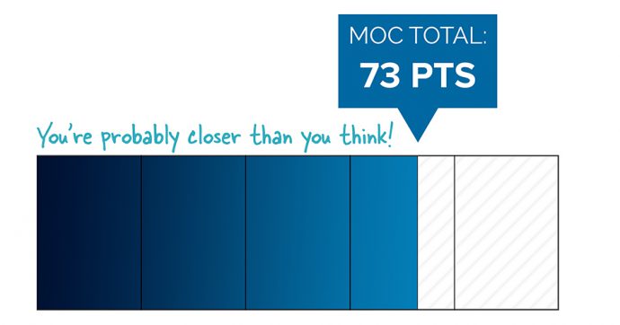 A Refresher on Your 5-Year, 100 MOC Point Requirement