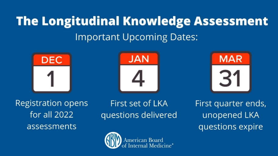 A Physician’s Perspective on the Longitudinal Knowledge Assessment