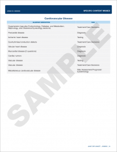 score report sample image