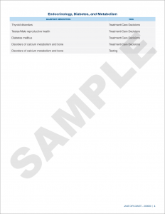 score report sample image